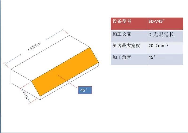 Trendy anty-drop Acrylic Plate Spindle Prędkość 9000Rpm V-45 Acrylic Pmma Chamfering Machine