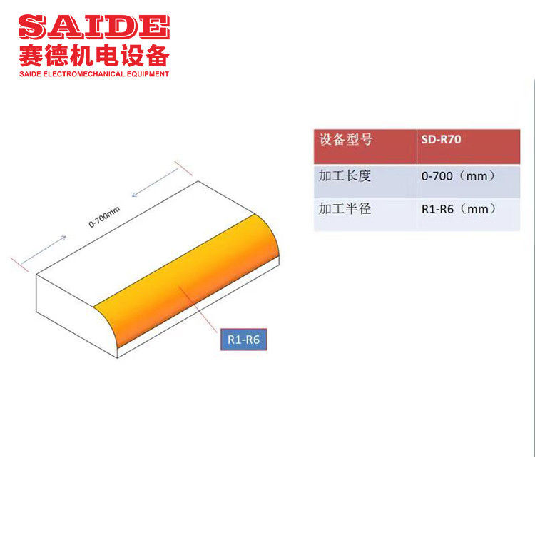 Separator przeciwkropelkowy SD-R70 do epidemii, szybki, akryl PMMA, maszyna do fazowania kątowego R10 R15