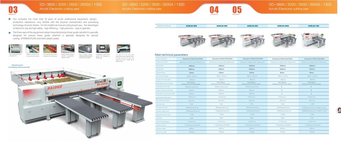 Automatyczna maszyna do cięcia arkuszy z tworzyw sztucznych / Urządzenie do cięcia HDPE, PP, PVC, PVDF, Pph, nylonu i drewna / Piła do arkuszy z tworzyw sztucznych CNC / Zgrzewanie doczołowe