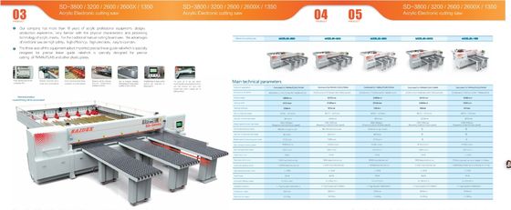 Piła elektroniczna do cięcia akrylowa SD-3800